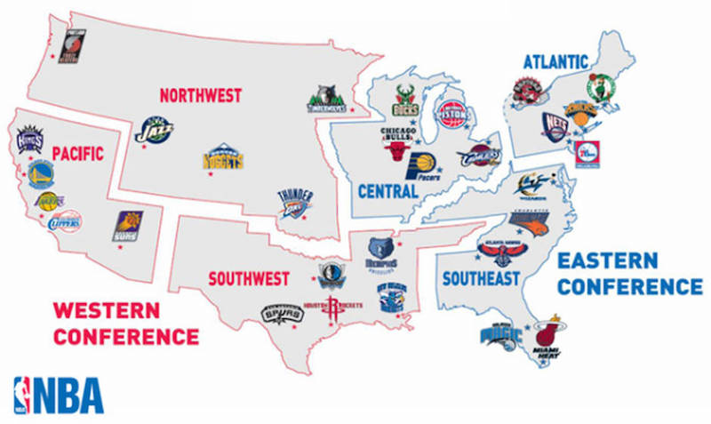 La carte des conférences et divisions des équipes de basket de la NBA.